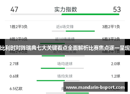 比利时对阵瑞典七大关键看点全面解析比赛焦点逐一呈现