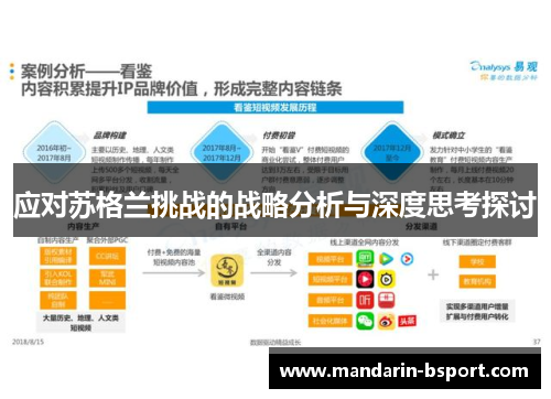 应对苏格兰挑战的战略分析与深度思考探讨