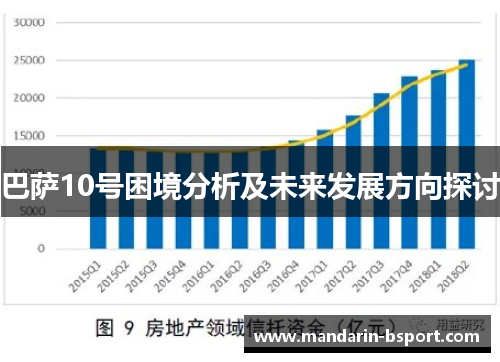 巴萨10号困境分析及未来发展方向探讨