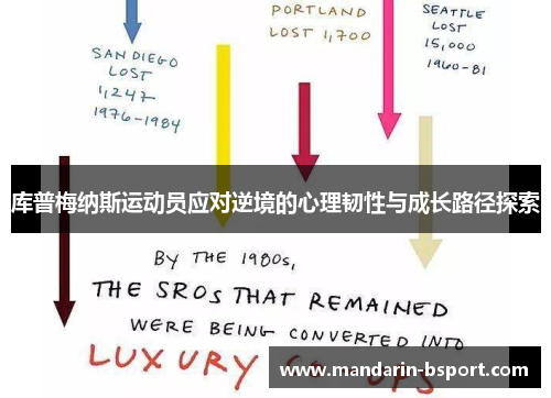 库普梅纳斯运动员应对逆境的心理韧性与成长路径探索