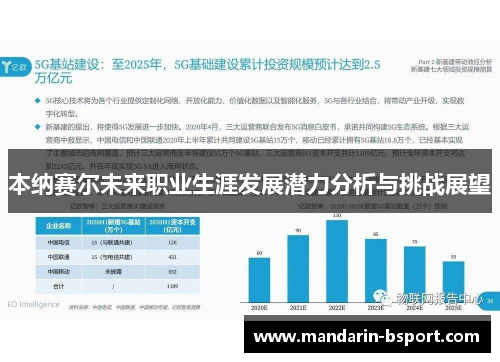 本纳赛尔未来职业生涯发展潜力分析与挑战展望