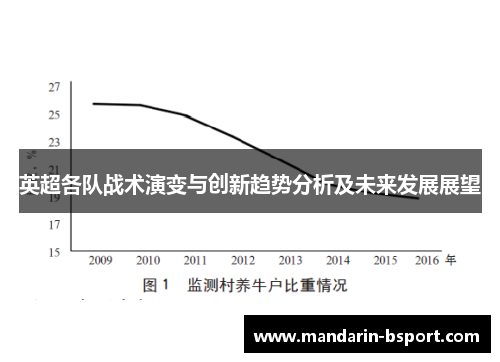 英超各队战术演变与创新趋势分析及未来发展展望