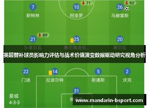 英超替补球员影响力评估与战术价值演变数据驱动研究视角分析