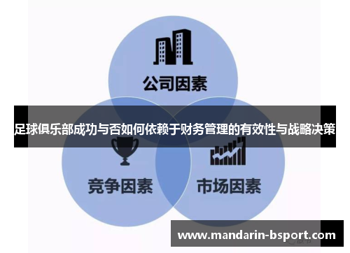 足球俱乐部成功与否如何依赖于财务管理的有效性与战略决策