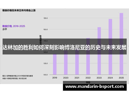 达林加的胜利如何深刻影响博洛尼亚的历史与未来发展